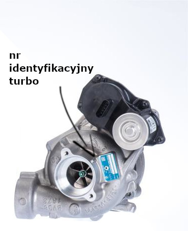 KKK identyfikacja turbo